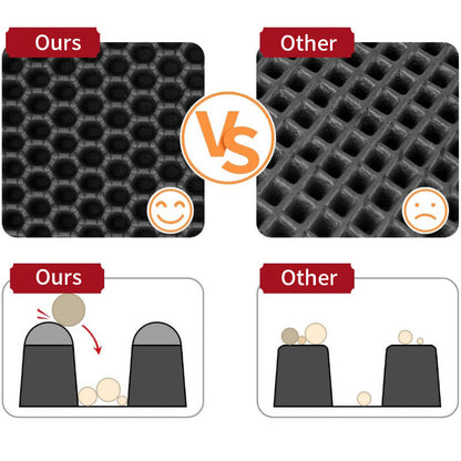 PawTrap Double-Layer Litter Mat